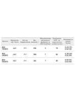 Катушка для рыбалки безынерционная фидерная Black Side Guardian FD (7+1 подш.)