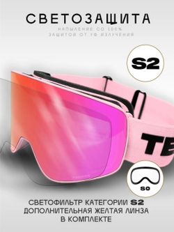 Маска TERRO - SPECTRUM Pink