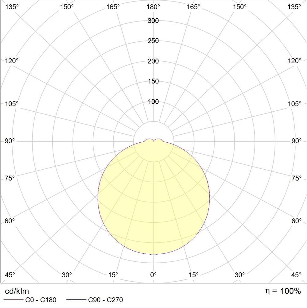 Светильник ЖКХ K LED 200 4000K СТ