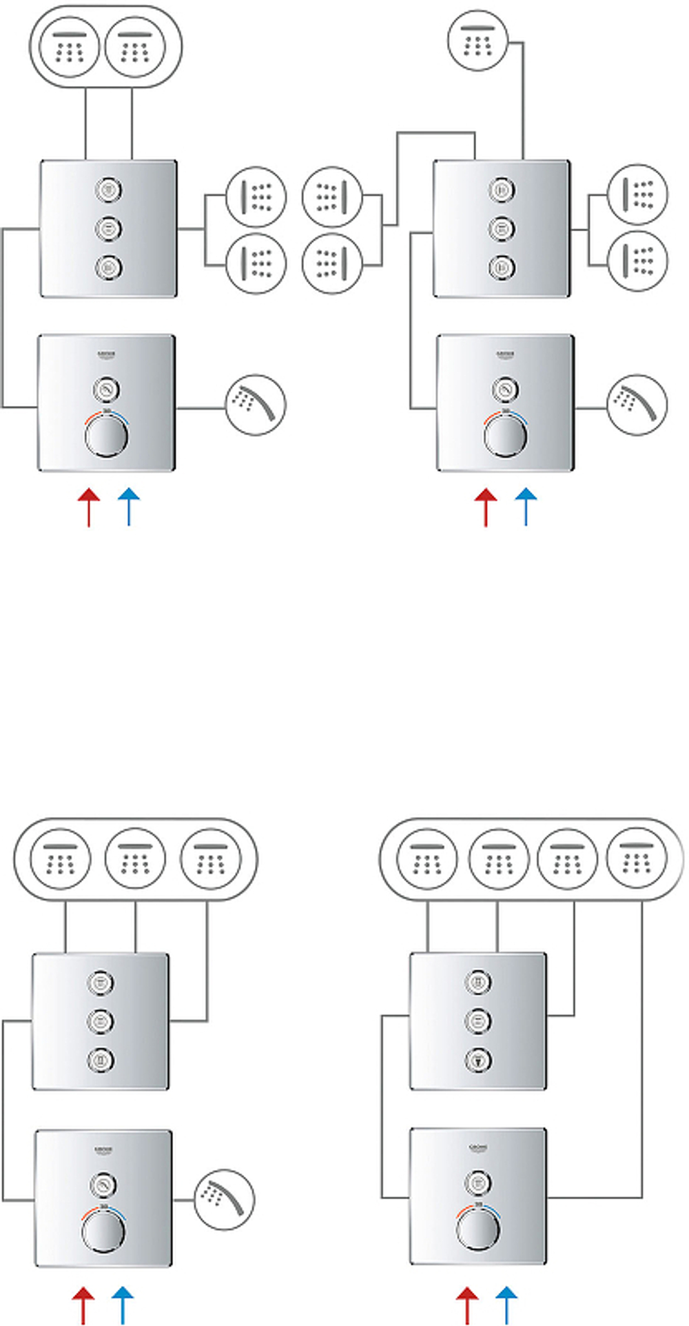 Переключатель потоков Grohe Grohtherm SmartControl 29122000 Хром