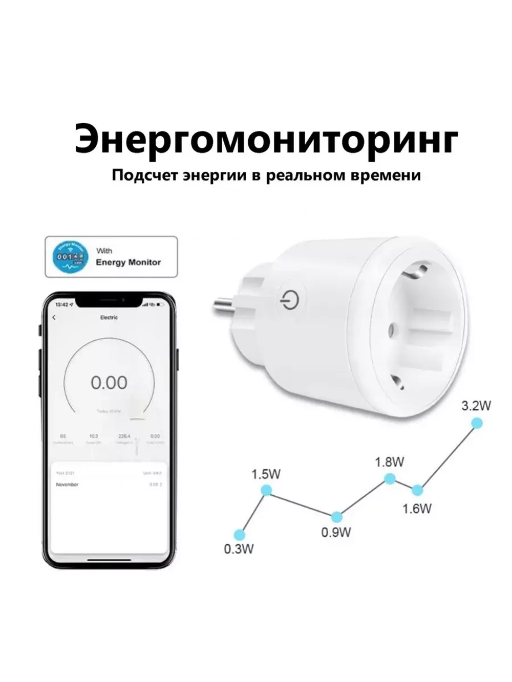 Умная розетка ZigBee 16А с Алисой