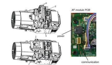 Module XF for ROBIN BMFL Wash