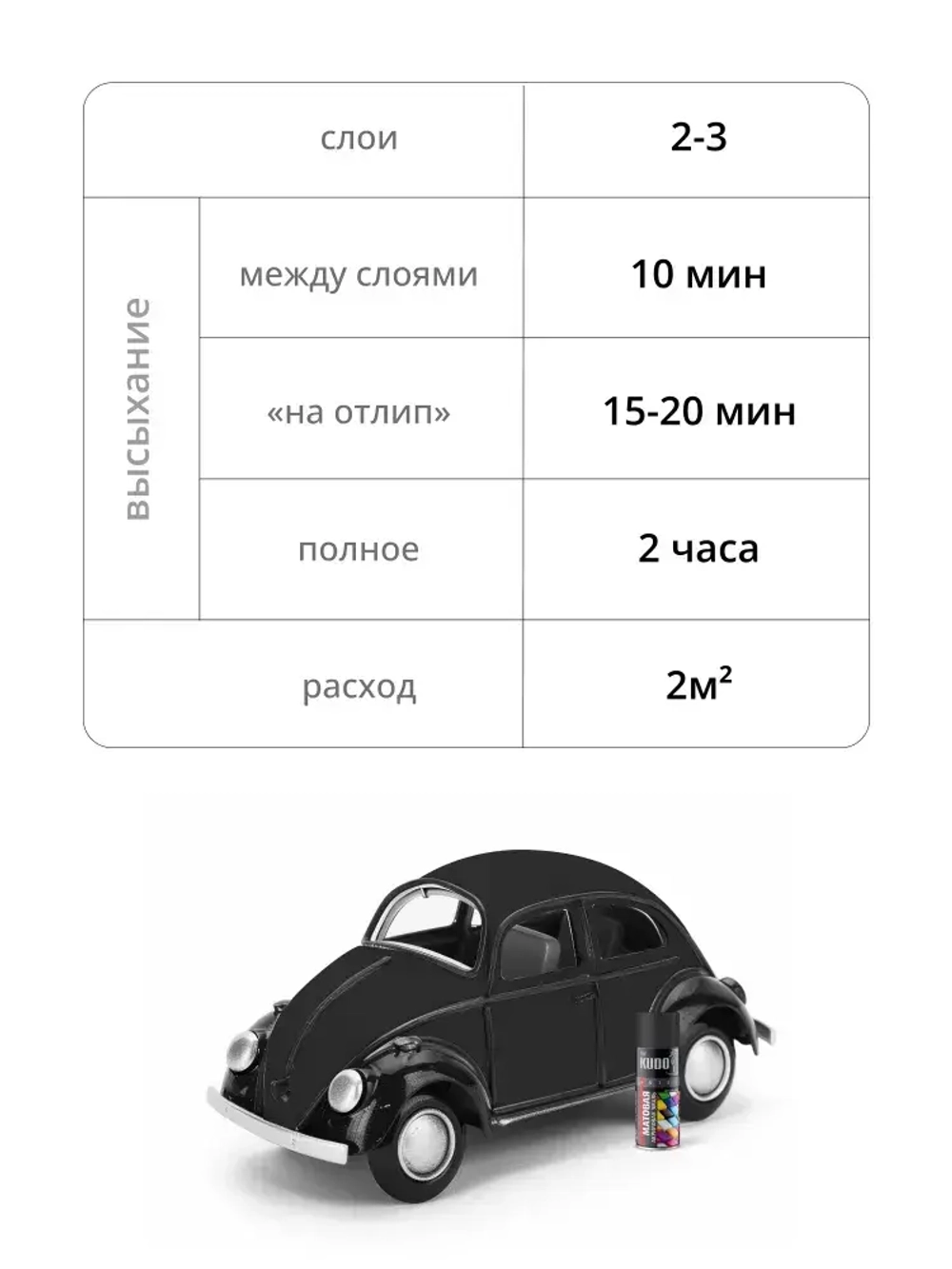 Аэрозольная краска KUDO "Эмаль универсальная быстросохнущая RAL в баллончике" Акриловая, Матовая, 0.52 л, Чёрная матовая RAL 9005