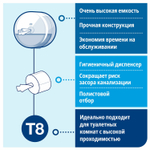 Бумага туалетная 207 м, TORK (Система T8) SmartOne, КОМПЛЕКТ 8 шт., Advanced, 2-слойная.