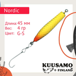 Блесна для рыбалки вертикальная зимняя Kuusamo Nordic