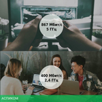 Wi-Fi адаптер TP-Link Archer T3U
