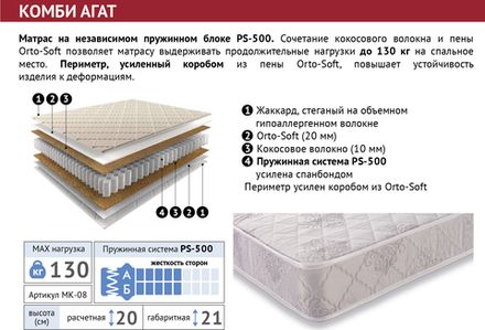 Матрас ортопедический "Комби Агат ПС500" 1800х2000, Мелодия сна, г.Пенза