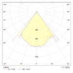Потолочный светильник Technical MOD072CL-L8W3K