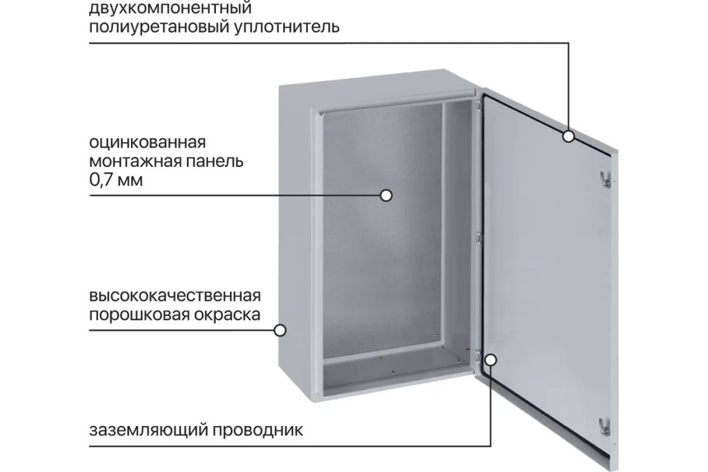 Корпус под стабилизаторы ЩМП-6-0 (1200х750х300), IP54