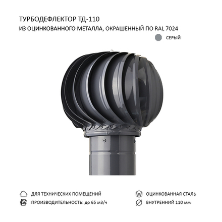 Турбодефлектор TD110, серый графит