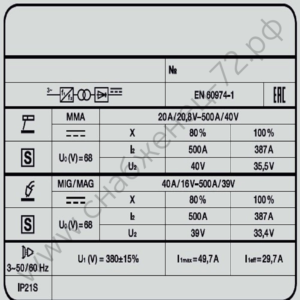 Сварочный полуавтомат VARTEG 501 DUO