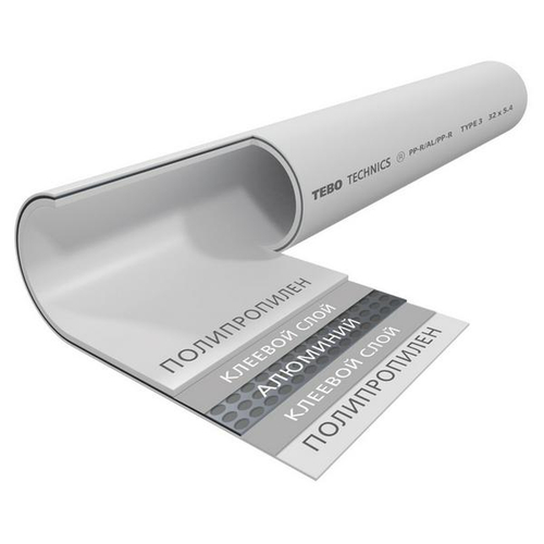 Труба PN20/32 х 5,4 SDR6 (центр.армирование) ТВ белая