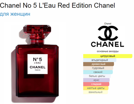 Тестер Chanel No5 Limited Edition TESTER (duty free парфюмерия)