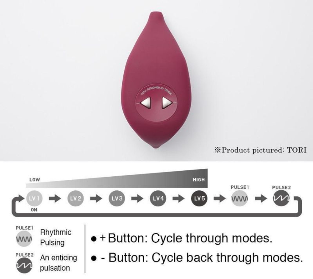 Бордовый клиторальный стимулятор IROHA TORI (Цвет: бордовый)