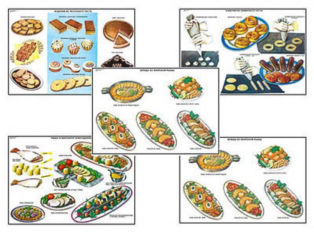 Плакаты ПРОФТЕХ &quot;Приготовление и подача кулинарных блюд и мучных изделий&quot; (15 пл, винил, 70х100)