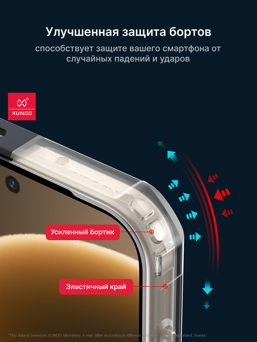 Чехол для OnePlus 15 противоударный с усиленными углами XUNDD