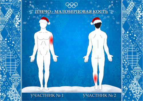 Части тела