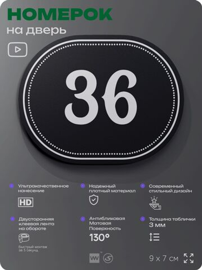 Номерок на дверь квартиры 36, для кабинета, офиса, шильдик 9 х 7 см, черный, Айдентика Технолоджи