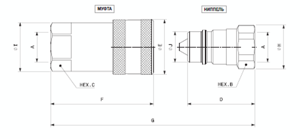 БРС ISO A IR-V BSP 3/8 - D3/8 Ниппель