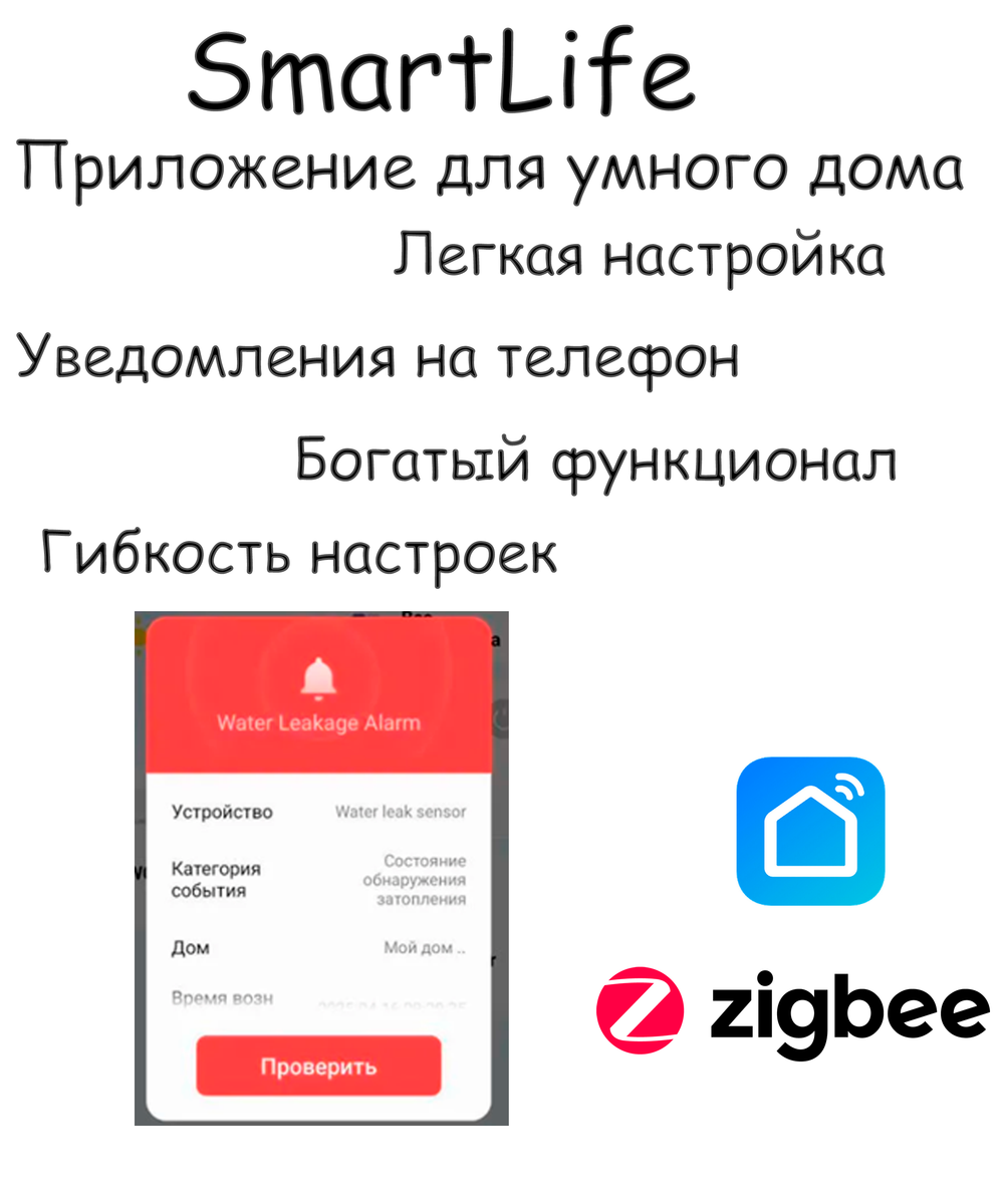 Беспроводная система защиты от протечек воды ZigBee