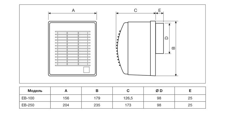 Накладной вентилятор Soler Palau EB 100S