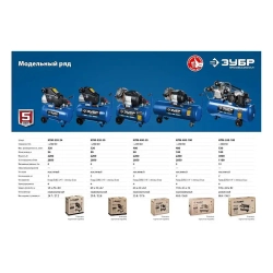 Ременной компрессор ЗУБР КПМ-530-100