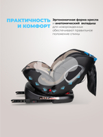 Автокресла