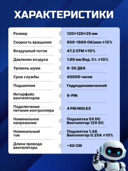 Кулеры для ПК ARGB 5шт Вентилятор для корпуса 120мм