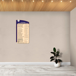 Стенд фигурный Основные физические константы 150000954