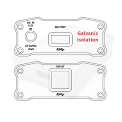 ЦАП iFi Audio Nano iGalvanic