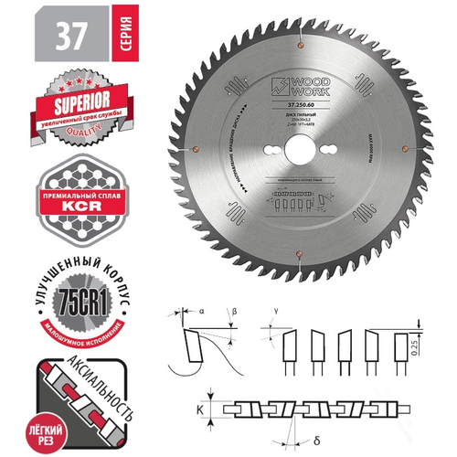 Диск пильный для фанеры 250x3,2/2,2x30 Z=80 WOODWORK 37.250.80