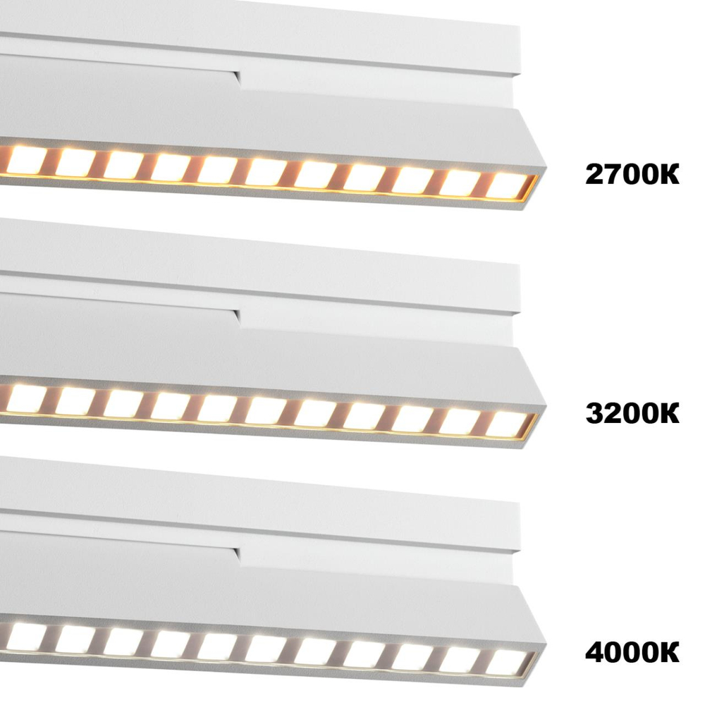 Накладной светодиодный светильник Novotech EOS 359762 6Вт 2700/3200/4000К 180-265В IP20