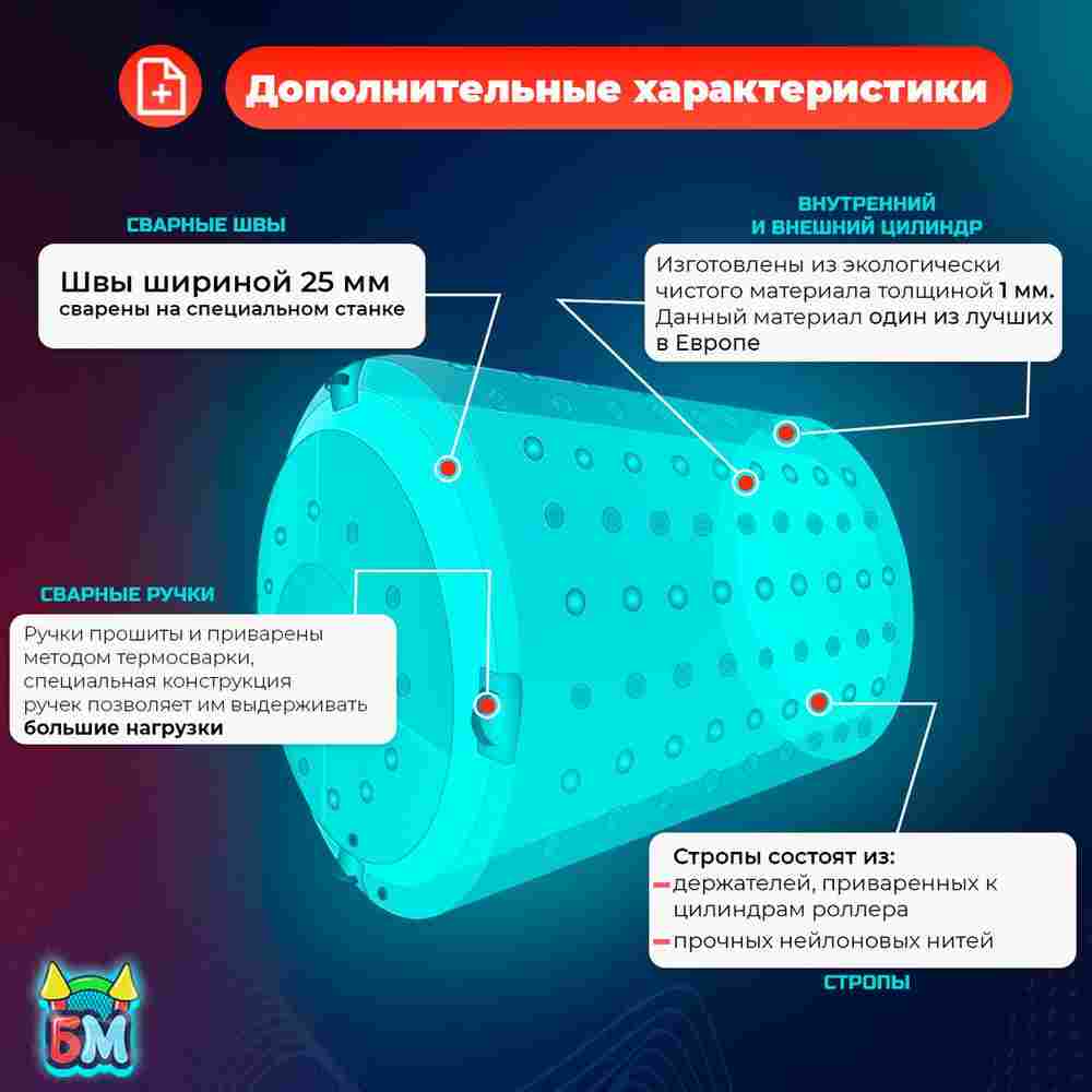 Гидророллер «Красно-синий», ПВХ, двухместный, 2,2×2×2 м