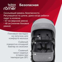 Детская прогулочная коляска Britax B-Agile R Elephant Grey/Black