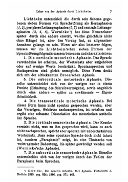 Zur Auffassung der Aphasien. Eine kritische Studie | Sigmund Freud