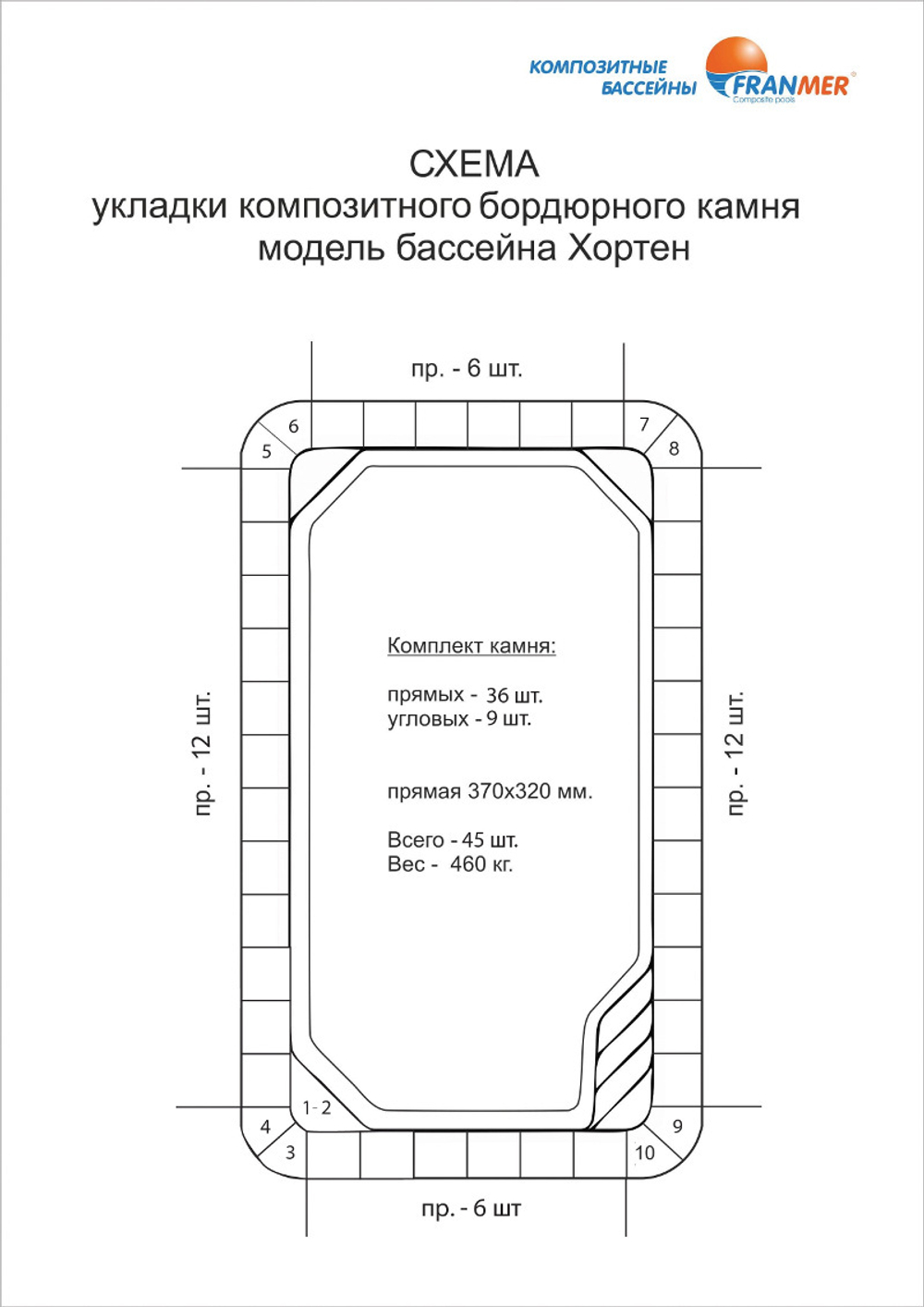 FRANMER Композитный бассейн ХОРТЕН Эклипс (5,2х2,9х1,55)