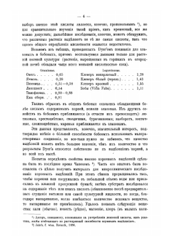 Доступна ли культурным растениям фосфорная кислота фосфоритов? | Прянишников Дмитрий Николаевич