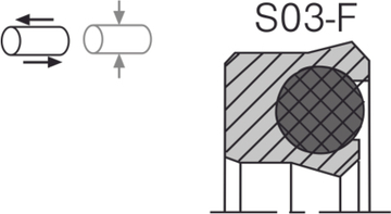 Уплотнение штока S03-F 457.5x483.5x19.3 Aksios