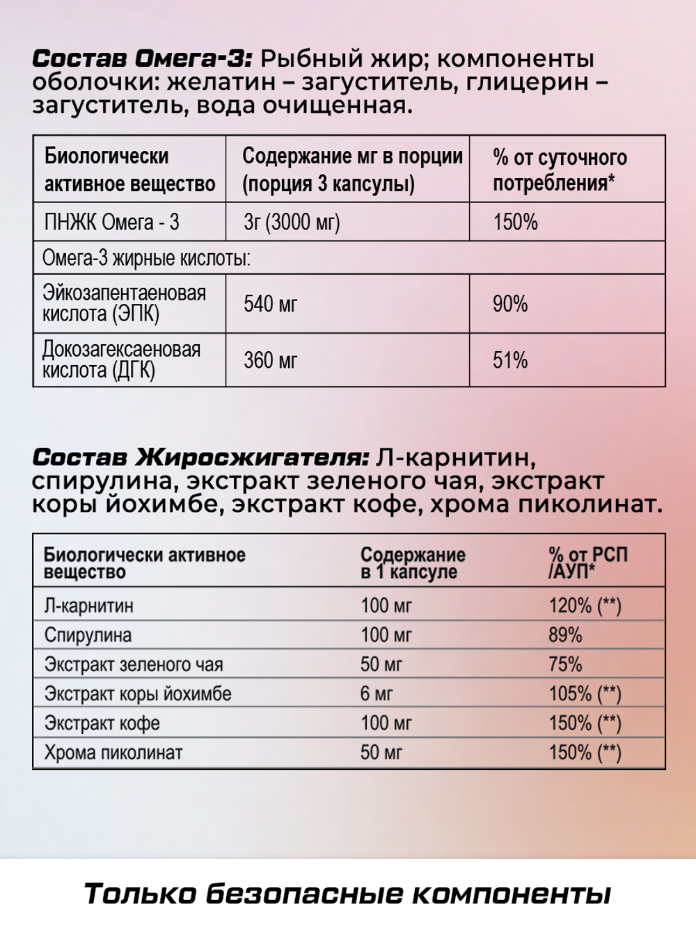 Комплексный набор для похудения 360 капсул