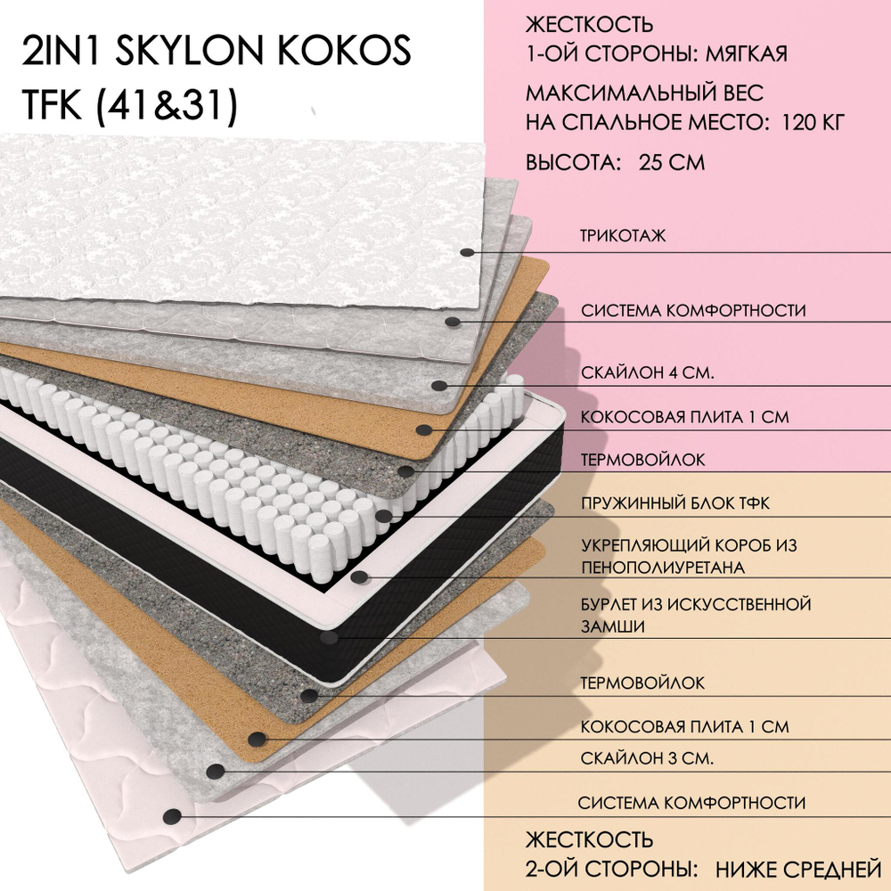 2IN1 SKYLON KOKOS TFK (41&31)