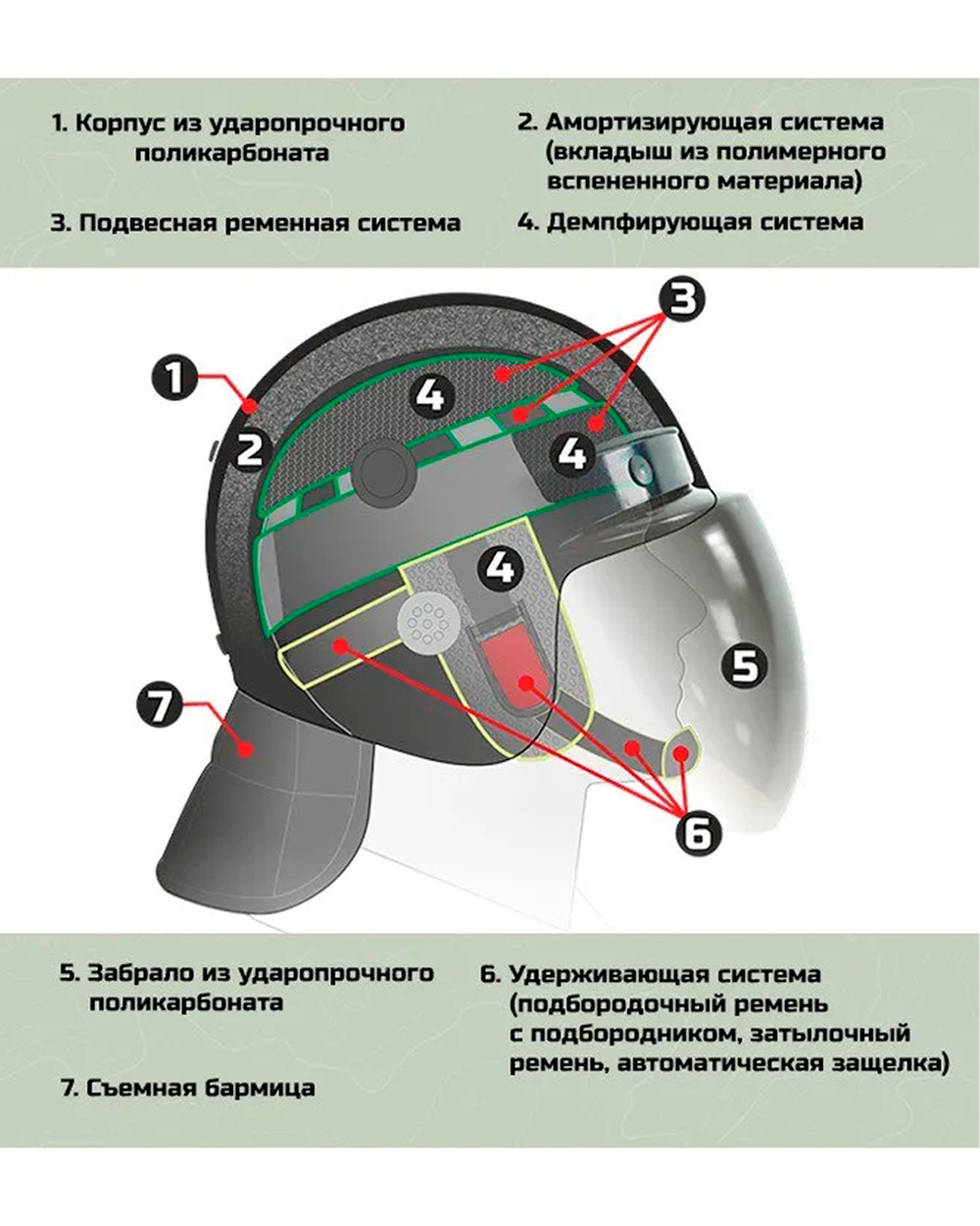 Шлем противоударный «Колпак-1 СБ»