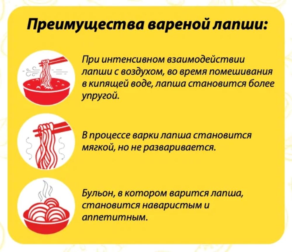 Лапша для варки Чан Рамён Острая жареная говядина 120 г x 5 шт