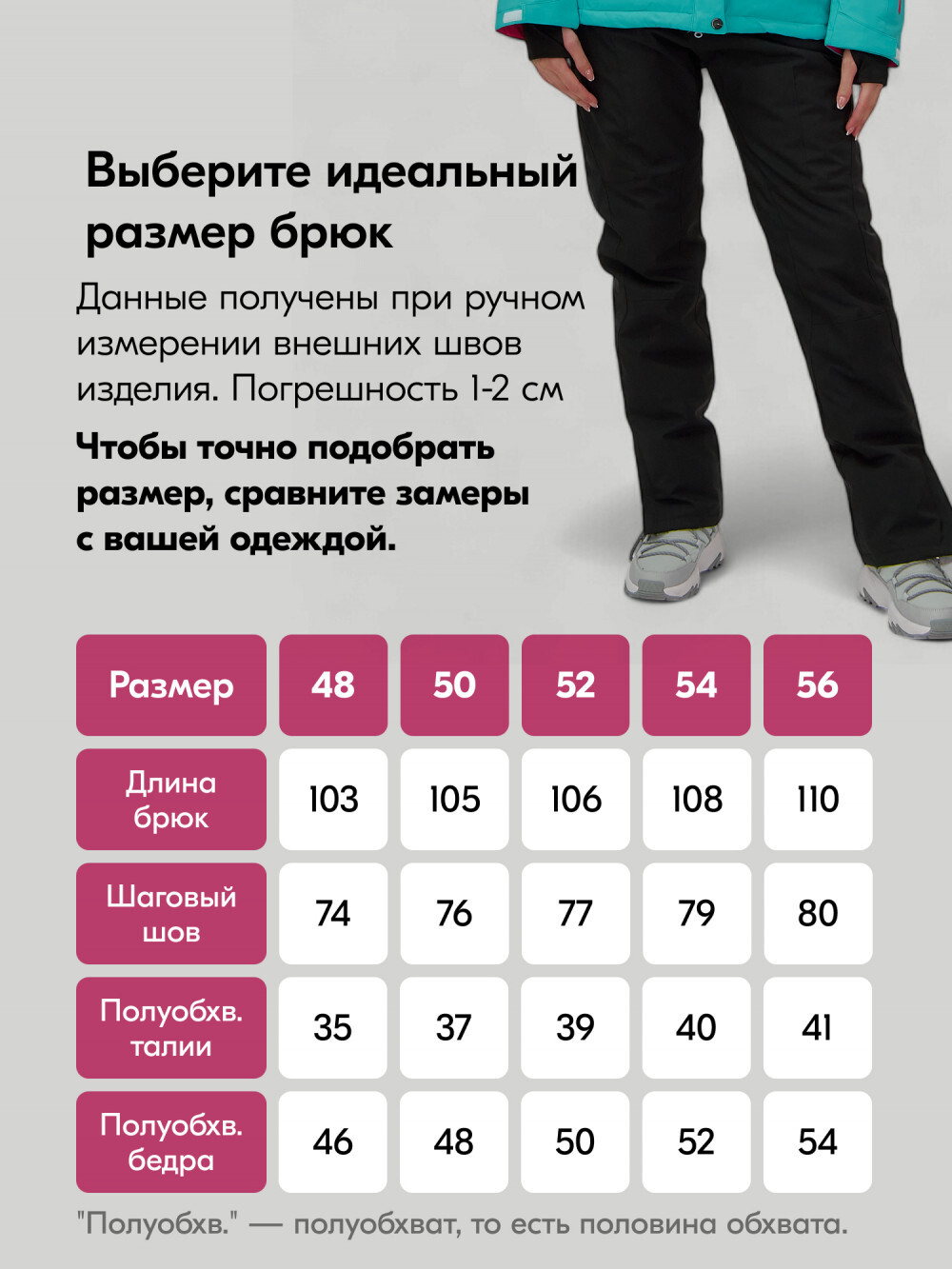 Горнолыжный костюм женский зимний бирюзового цвета 07091Br