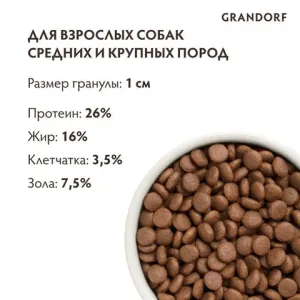 Сухой корм Grandorf DOG Duck&Turkey MED&MAXI для взрослых собак средних и крупных пород, утка с индейкой