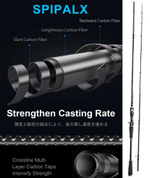 Cпиннинг кастинговый Hasida Black тест 5-28 гр длина 240 см