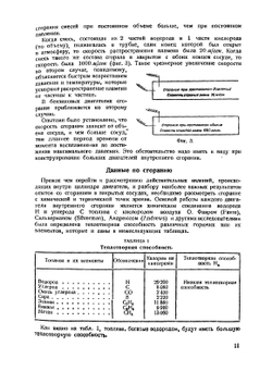 Автомобильные и авиационные двигатели. часть 1 | А. Джодж