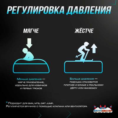 Надувная подушка «SkiAir» для экстрим-прыжков и фристайла, 16×9×2,6 м