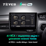 Teyes SPRO Plus 10,2" для Honda N-BOX II 2017-2021 (прав)