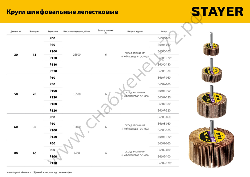 STAYER d 30 x 15 мм, P60, на шпильке d 6 мм, Круг шлифовальный лепестковый (36606-060)
