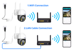 Wi-fi Smart камера Hiseeu WHD812B 2MP